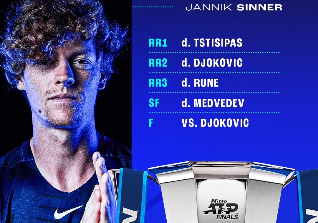 Atp Finals: la dura legge di Djoker non piega l’amore dell’Italia per Sinner. E adesso, operazione futuro- di Teo Parini