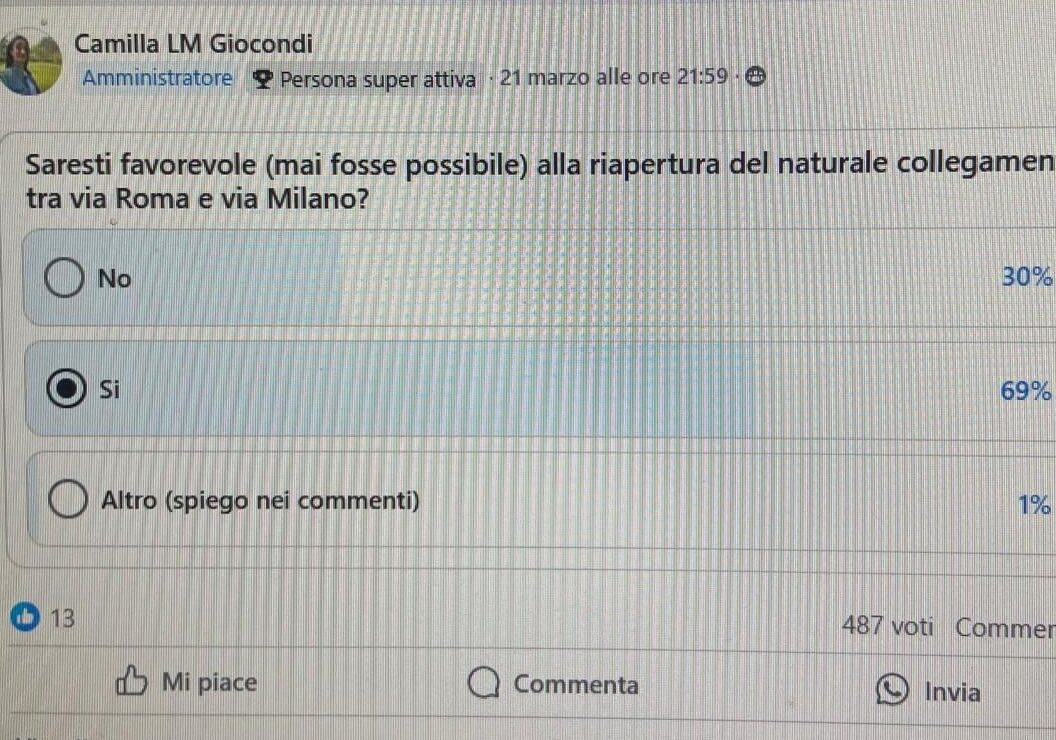 Sondaggio Social. “I Magentini vogliono la riapertura al traffico della piazza”