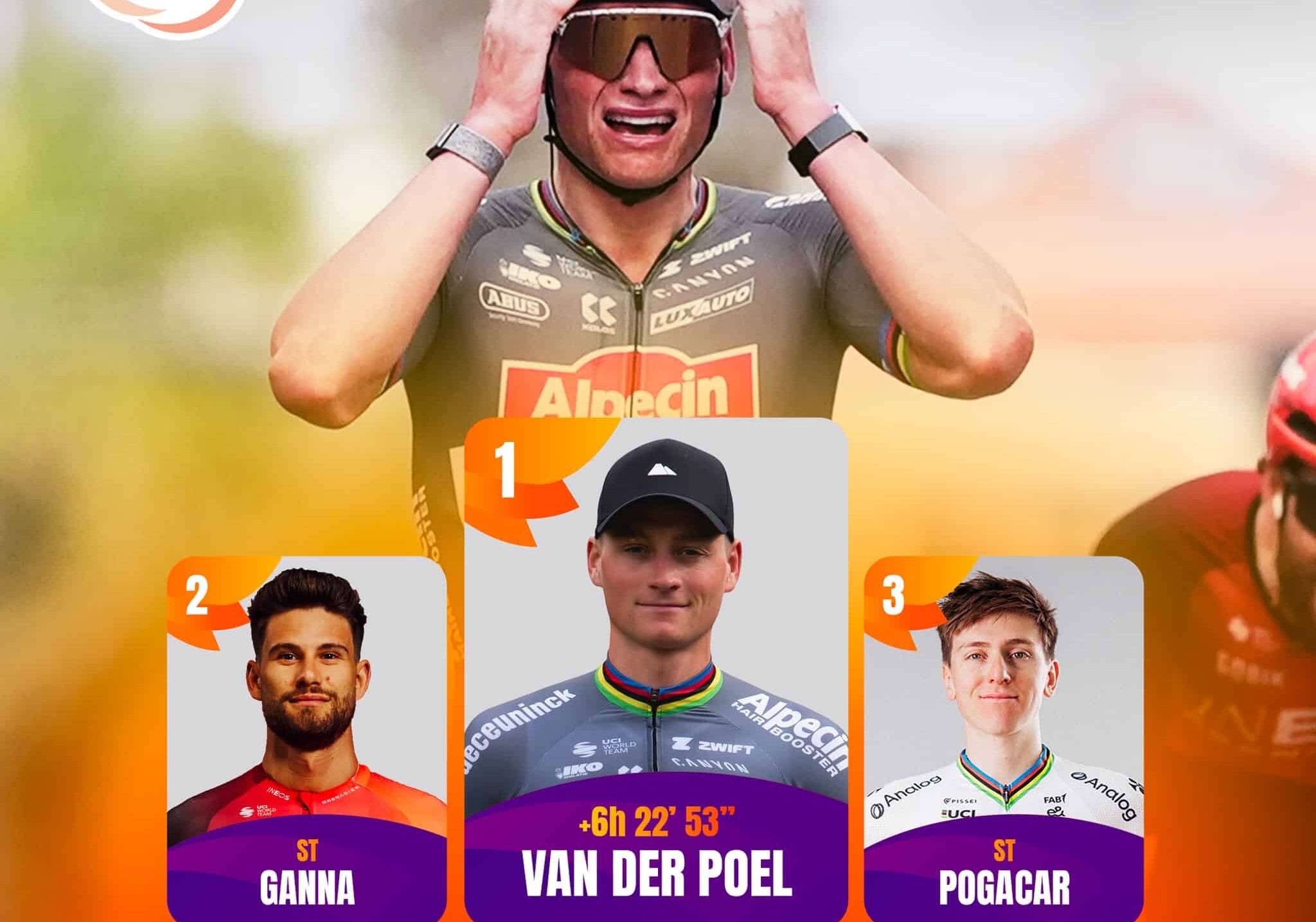 Mathieu VDP il ‘cecchino’ si prende la Classicissima: una Sanremo da annali del ciclismo