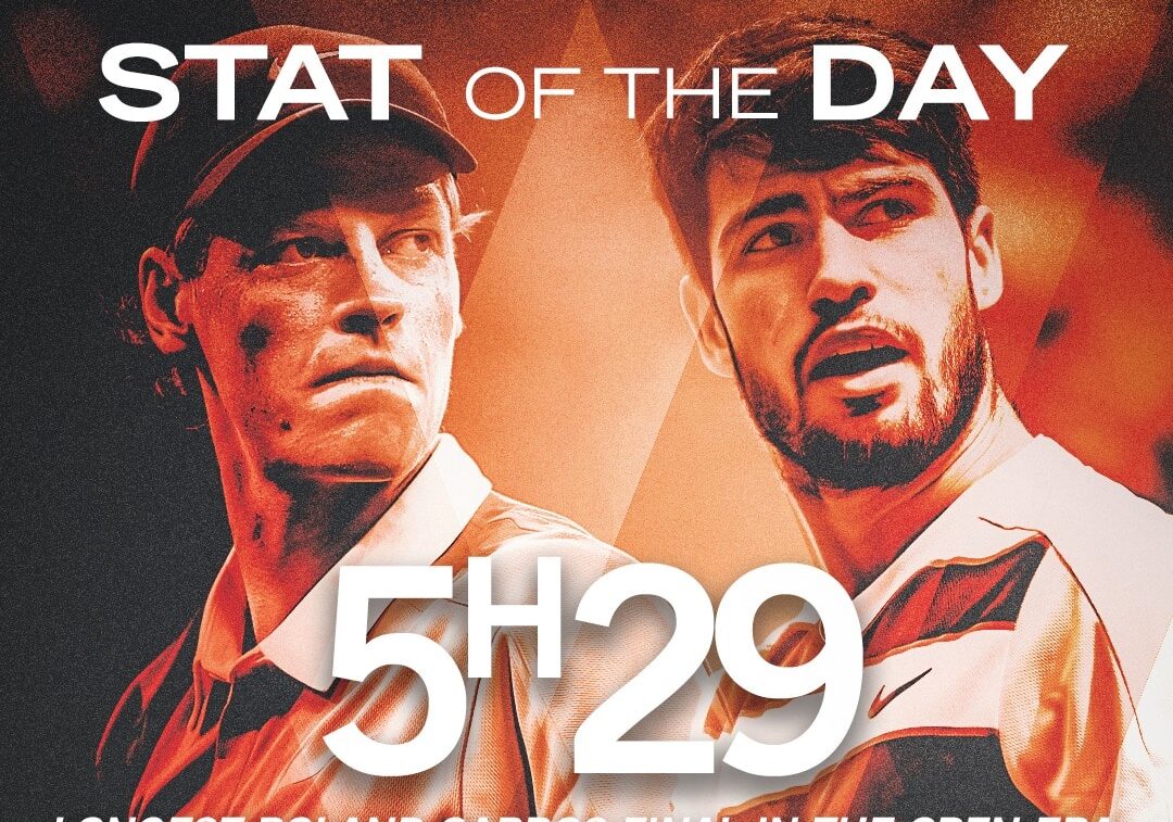 Roland Garros: lo sport del diavolo premia Alcaraz, ma Sinner esce a testa altissima