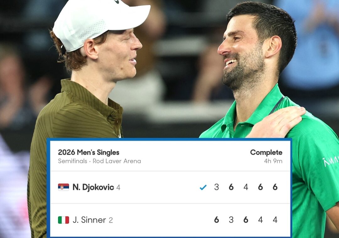 Australian Open, se Nole dice NO al ‘Sinnaraz’