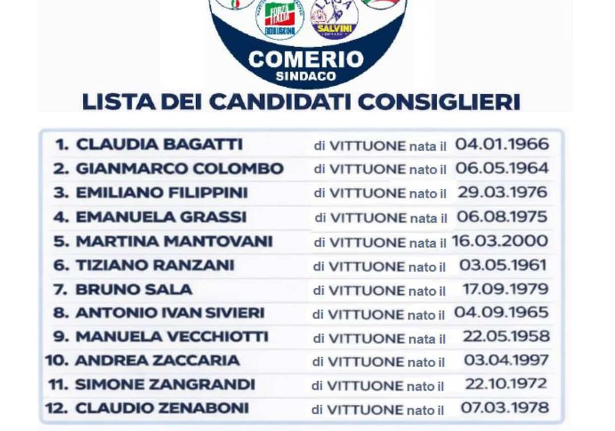 Vittuone, il centrodestra presenta la lista a sostegno di Elena Comerio: raccolte le firme, ecco i candidati