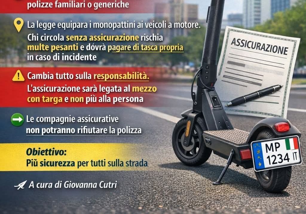 Milano, targhino monopattino dal 16 maggio: la consulenza di ACI